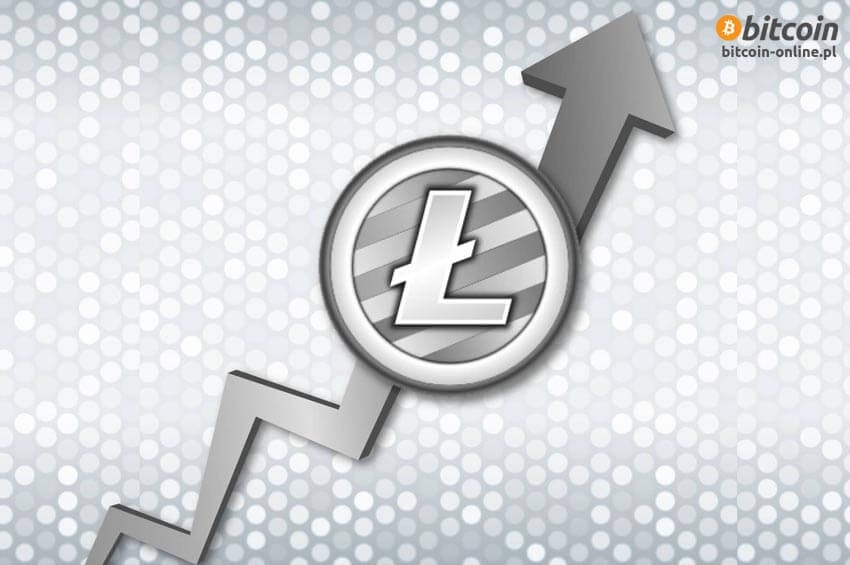 Litecoin Market Cap przekracza 15 miliardów dolarów i wciąż rośnie