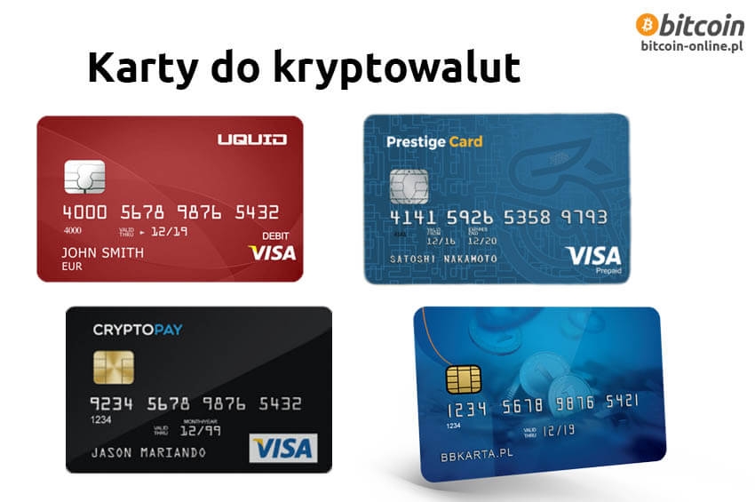 Karty płatnicze do Bitcoin